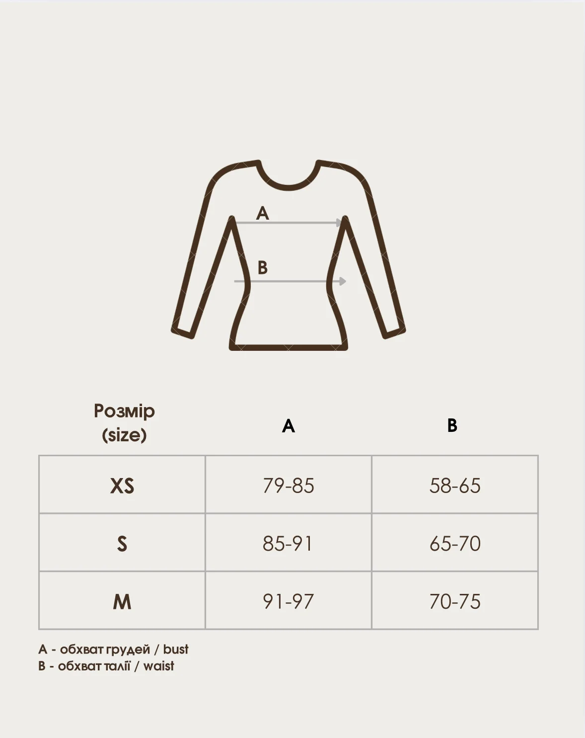 розмірна сітка