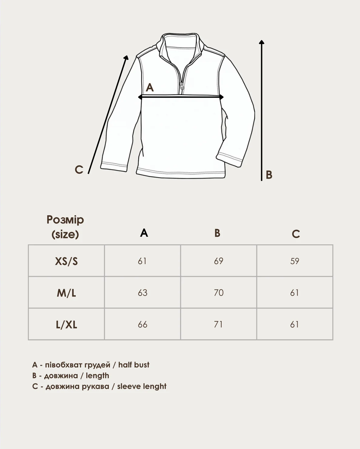 розмірна сітка