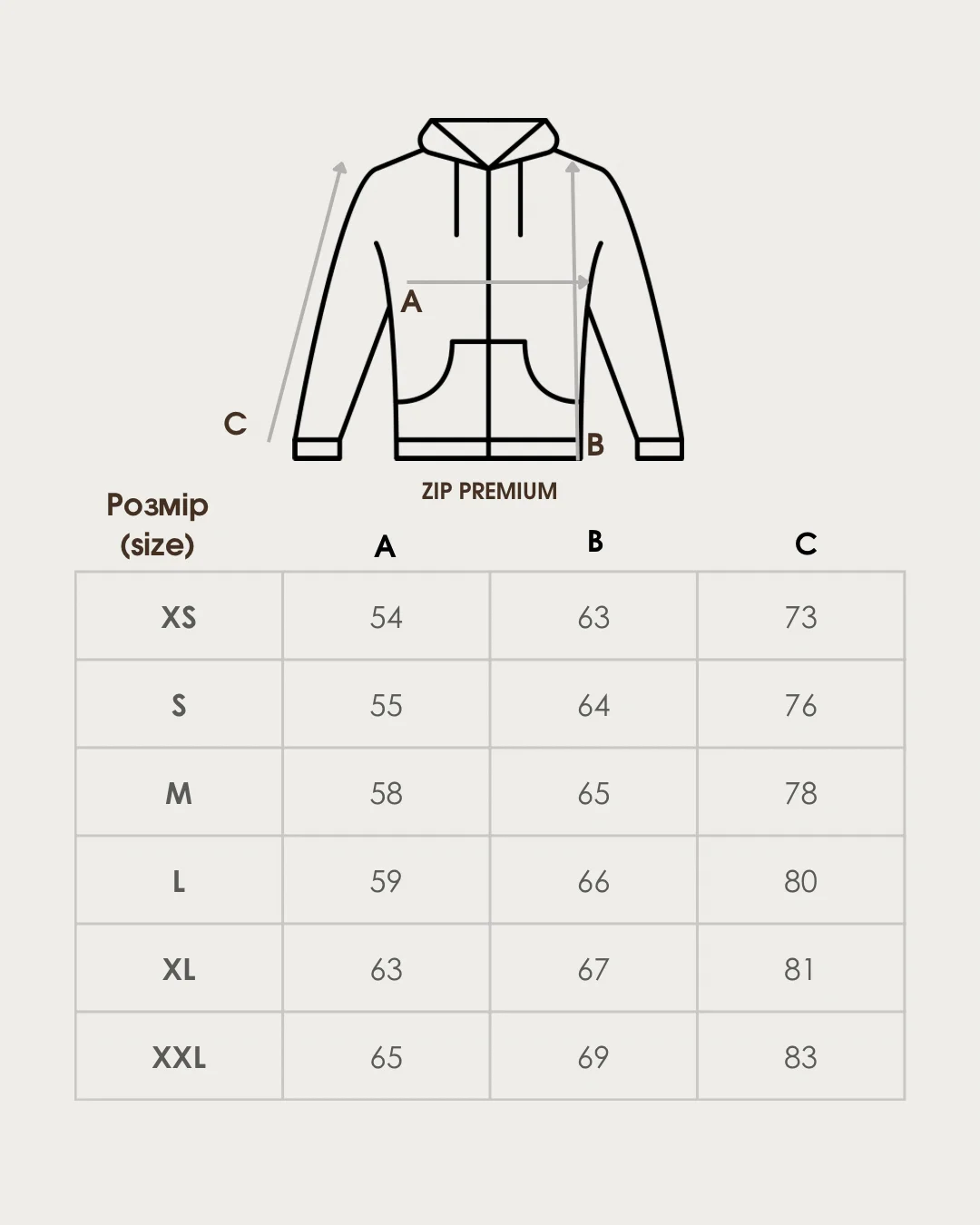 розмірна сітка